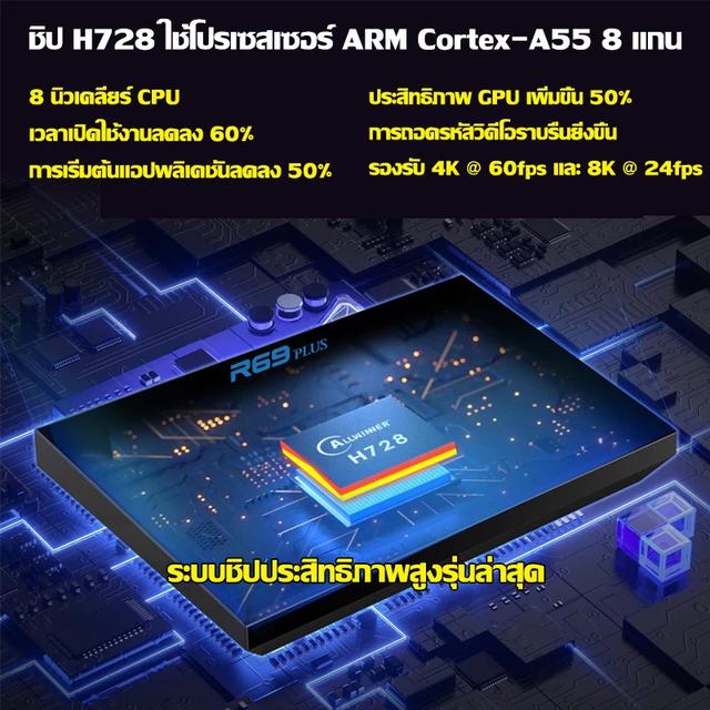 𝐀𝐧𝐝𝐫𝐨𝐢𝐝 𝐭𝐯 𝐛𝐨𝐱 กล่อง 𝐀𝐧𝐝𝐫𝐨𝐢𝐝 𝐭𝐯 𝟖+𝟐𝟓𝟔𝐆𝐁 𝟖𝐤 𝐇𝐃
