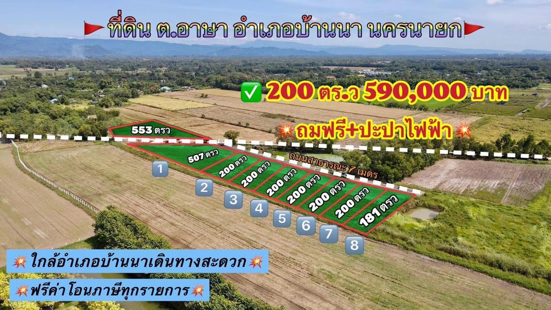 #โครงการที่ดินบ้านนาฟิลด์แลนด์ 1