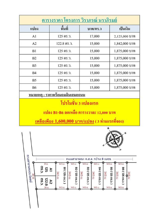 ที่ดินจัดสรร 8