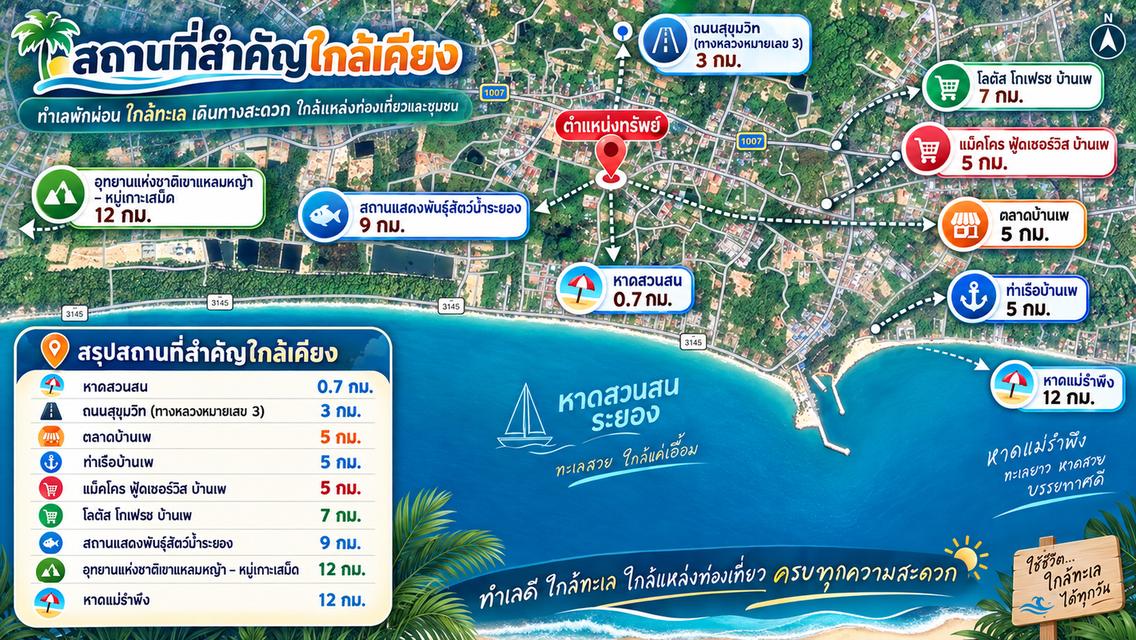 ขายที่ดินเสมอถนน ไม่ต้องถม 14 ไร่ ใกล้หาดสวนสน ระยอง 700 m ติดถนนคอนกรีต 2 ด้าน ไฟฟ้า–ประปาพร้อม 9