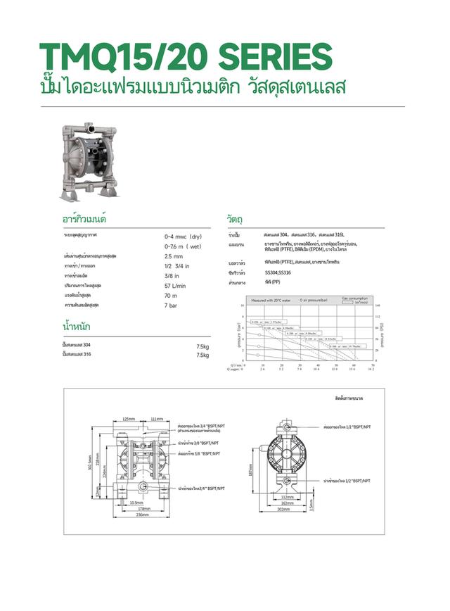 เหมยเป่าปั๊มไดอะเเฟรม ปั๊มไดอะเเฟรมสเเตนเลส ปั๊มไดอะเเฟรมทนการกัดกร่อน ปั๊มสูบของหนืด ปั๊มไดอะเเฟรมสูบของหนืด