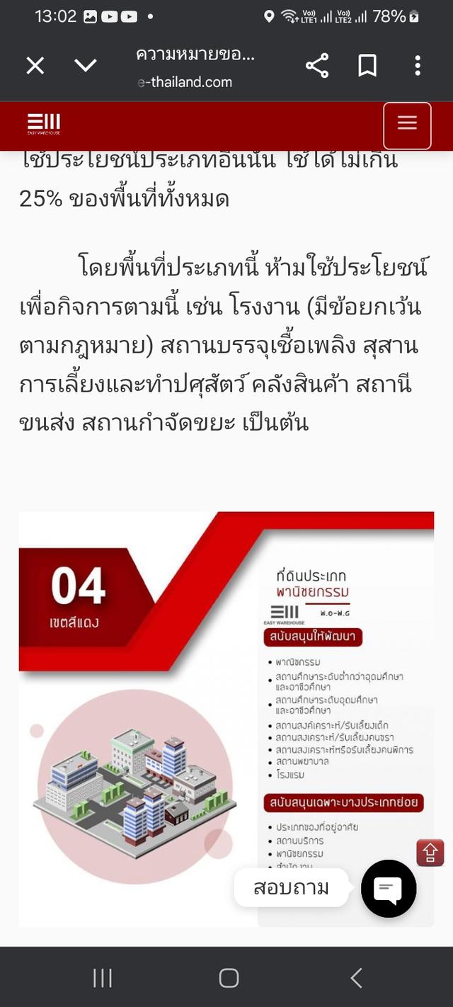 นิคมพัฒนา ระยอง 5