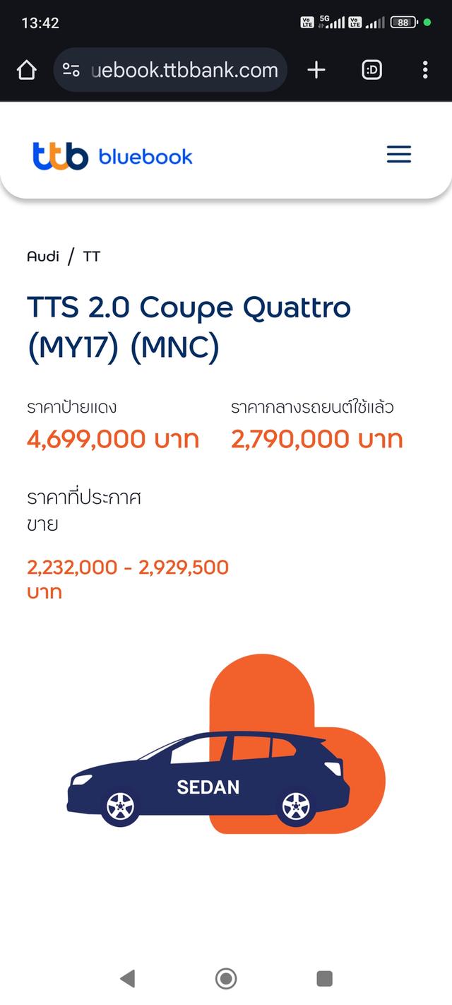 ขาย AUDI TTS Coupe ปี2019 รถสวย ไม่เคยมีอุบัติเหตุใดๆ 6