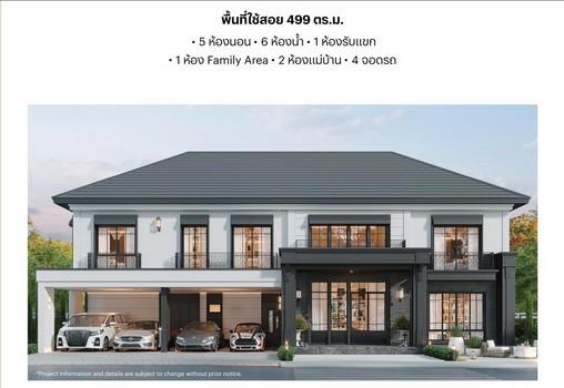 บ้านเดี่ยวหลังใหญ่โครงการใหม่ เศรษฐสิริ ราชพฤกษ์-สาย1 by แสนสิริ  ภาษีเจริญ กรุงเทพฯ 3