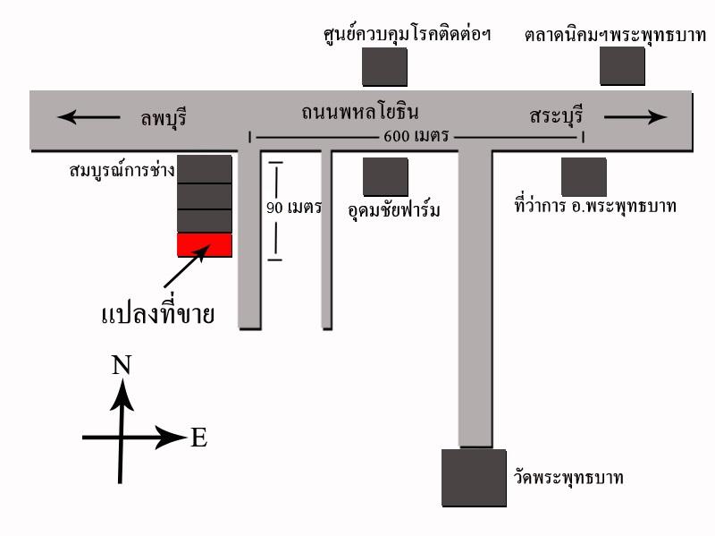 ขายที่ดิน 106 ตารางวา อำเภอพระพุทธบาทใกล้ถนนพหลโยธิน 8