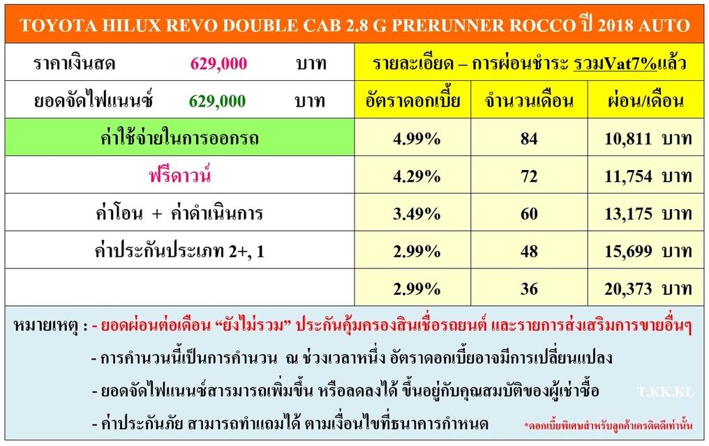 รหัสรถ DWC3433 TOYOTA HILUX REVO DOUBLE CAB 2.8 G PRERUNNER ROCCO (MNC) ปี 2018 AUTO สภาพนางฟ้า 19