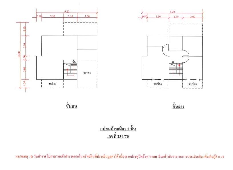 💝 บ้าน หนองหาร ราคาพิเศษ! 💝 2