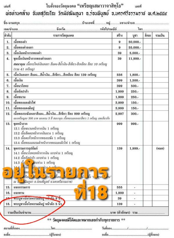 พระบูชาหลวงพ่อท่านคล้ายหน้าตัก 5 นิ้วรุ่นเสมาวาจาสิทธิ์ปี 59 รูปที่ 11