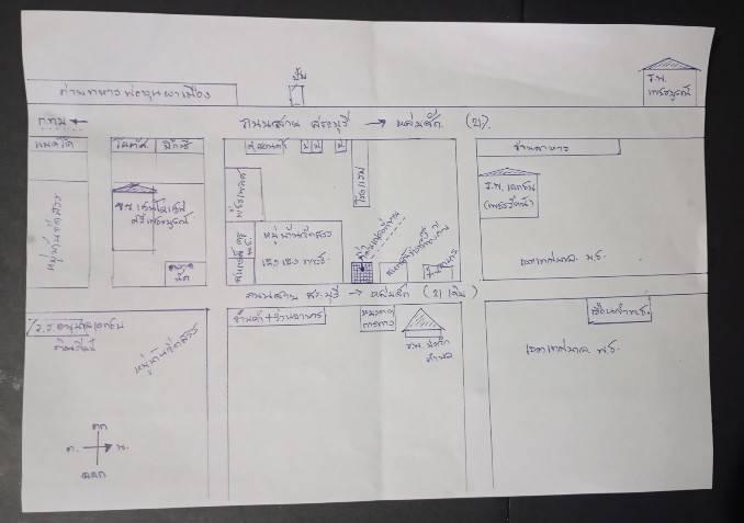 บ้านพร้อมที่ดิน ในเมือง จังหวัดเพชรบูรณ์ 2