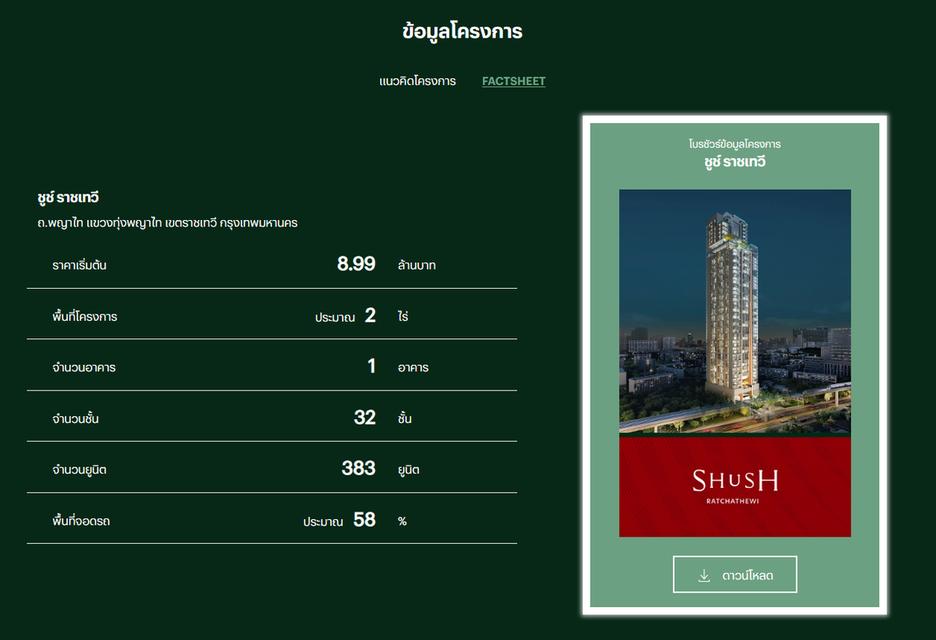 SHUSH Ratchathewi (ชูช์ ราชเทวี) คอนโดใหม่✨🏢 ใจกลางราชเทวี 140 ม. จาก 🚝 BTS ราชเทวี เพียง 1 สถานี จาก สยาม 😇 เริ่ม 8.99 ล้าน 19