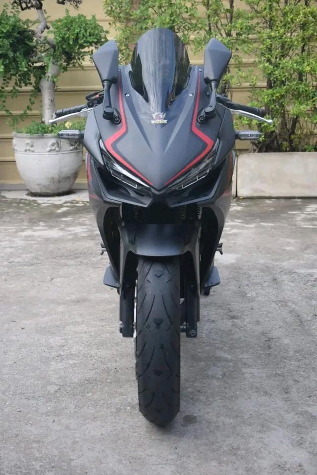 Honda CBR650 สวยๆ 1