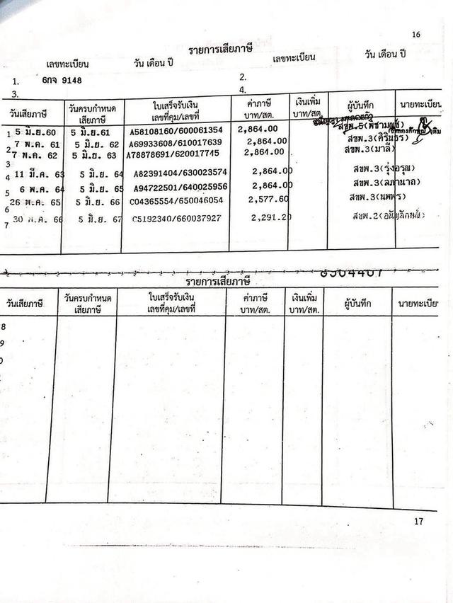 รหัสรถ GT9148 BENZ C-CLASS, C250 COUPE AMG DYNAMIC ปี 2017 โฉม W205 รูปที่ 14