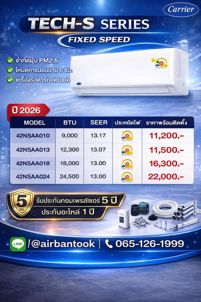 เครื่องปรับอากาศมือ1 ใหม่แกะกล่อง
