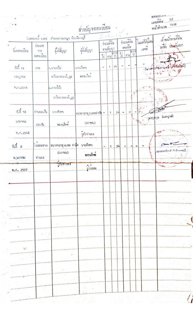 🔥ขายCity Hotel🔥พัทยาเหนือ ใกล้Terminal ห่างจากหาดลับ800เมตร ใกล้แหล่งท่องเที่ยว ผับบาร์ร้านอาหาร SuperBass เหมาะสำหรับนักธุรกิจที่กำลังมองหา ทำเลทอง 18