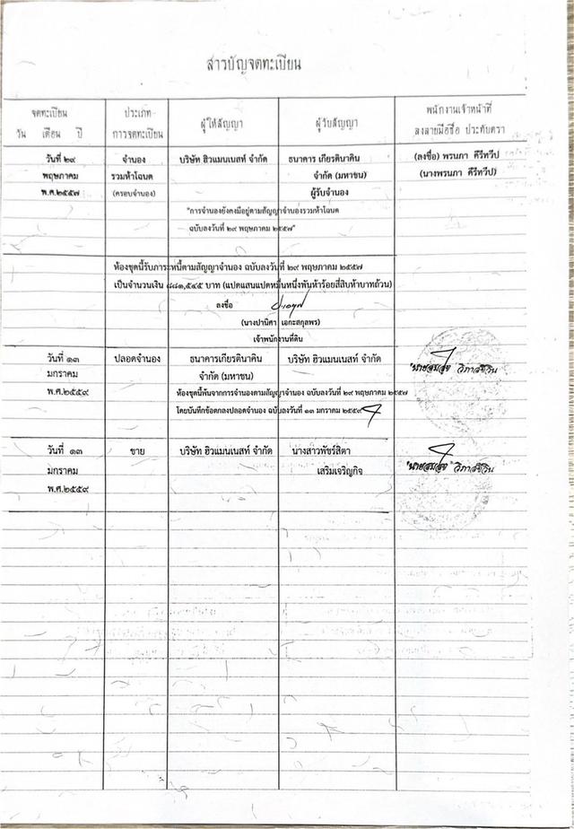 คอนโดลิฟวิ่งเนสท์ รามคําแหง 16