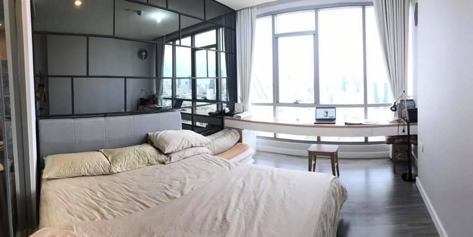 ปล่อยเช่าคอนโด the room พระราม 4 10