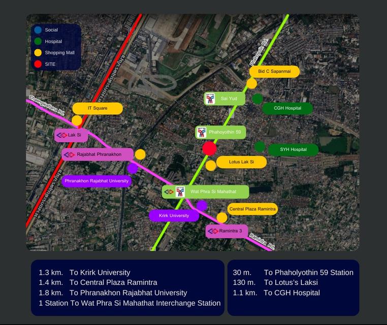 ที่ดินทำเลทอง ใกล้ BTS พหลโยธิน 59 2