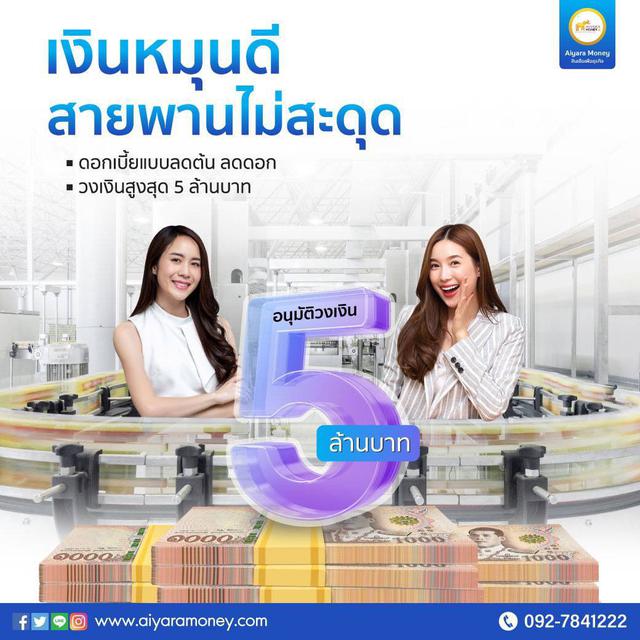 รูป สินเชื่อเพื่อธุรกิจ ดอกเบี้ยต่ำ1.5%