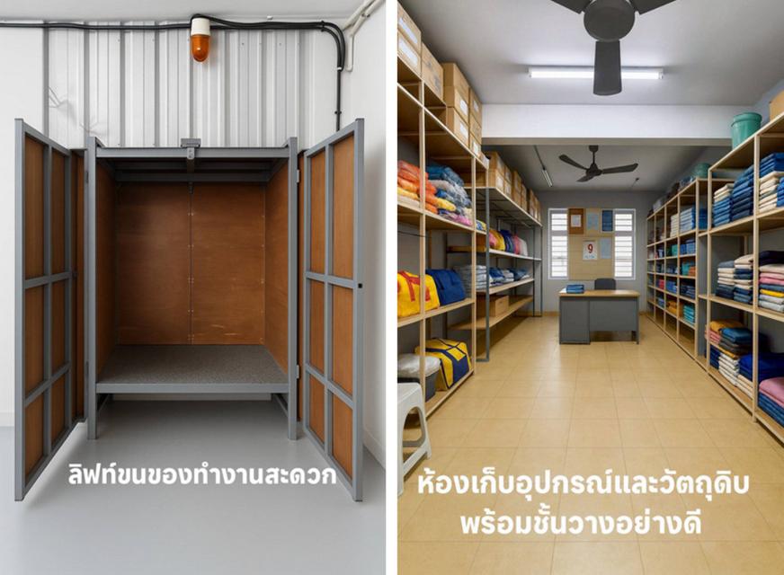 อาคารพาณิชย์ 3.5 ชั้น 3 คูหา ทะลุถึงกัน มีลิฟท์ขนของ ซอยประชาอุทิศ 33 บางมด ทุ่งครุ ใกล้ทางด่วน มีรถไฟฟ้าสีม่วงใต้ สถานีพระประแดง อยู่หน้าปากซอย 3