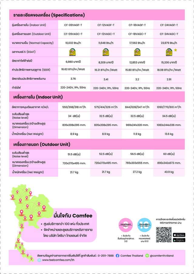 ขายแอร์ Comfee' ระบบอินเวอร์เตอร์ 6