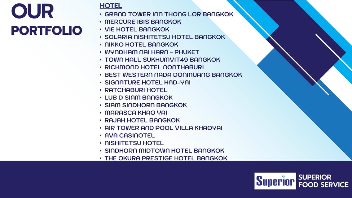 แพ็กเกจสอนเขียนแบบ AutoCAD (ACAD) แบบใช้งานจริง ไม่อ้อมค้อม ไม่ท่องตำรา — เน้น ทำงานได้ เอาไปขายงานได้ 6