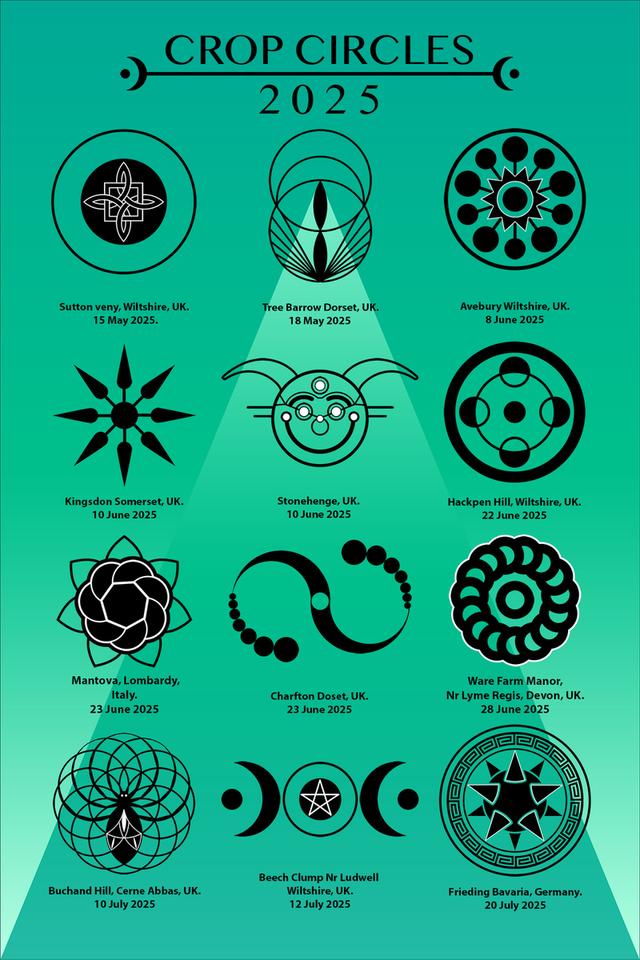 2025 Crop Circles Poster รวมภาพครอปเซอร์เคิ่ลในปี 2025 มี 12 แบบ พร้อมข้อมูลสถานที่พบลวดลาย