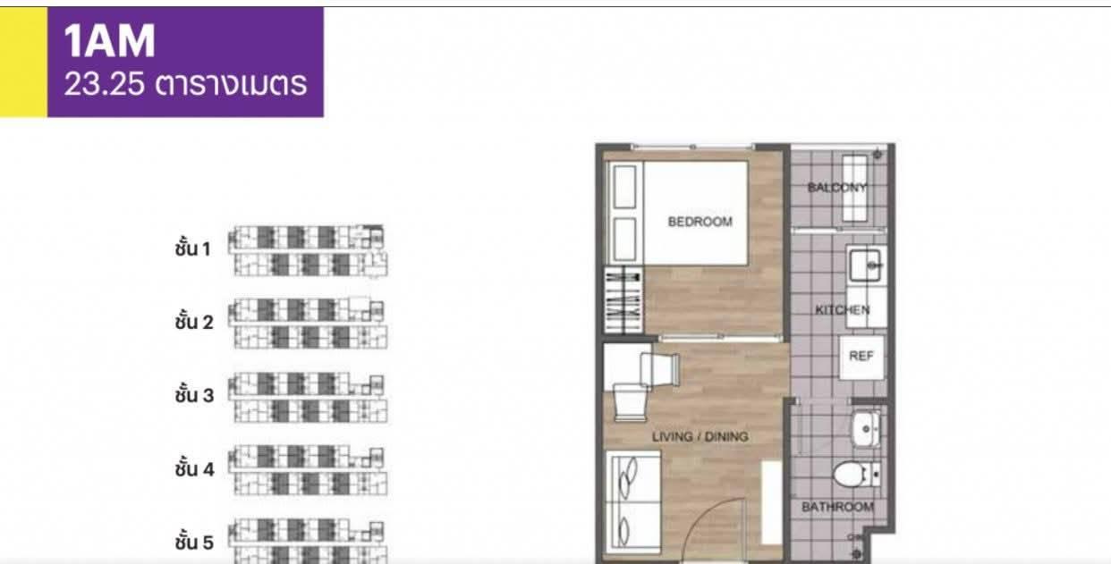 #คอนโด มือ 1 #ผ่อนตรงก็ได้กู้ธนาคารก็ได้ ! #โครงการ Condo me นวนคร มือ 1#ผ่อนตรง หรือ กู้ธนาคารก็ได้(โครงการคุณภาพจากแสนสิริ) ราคาเริ่มต้น 1.23 ลบ. 8