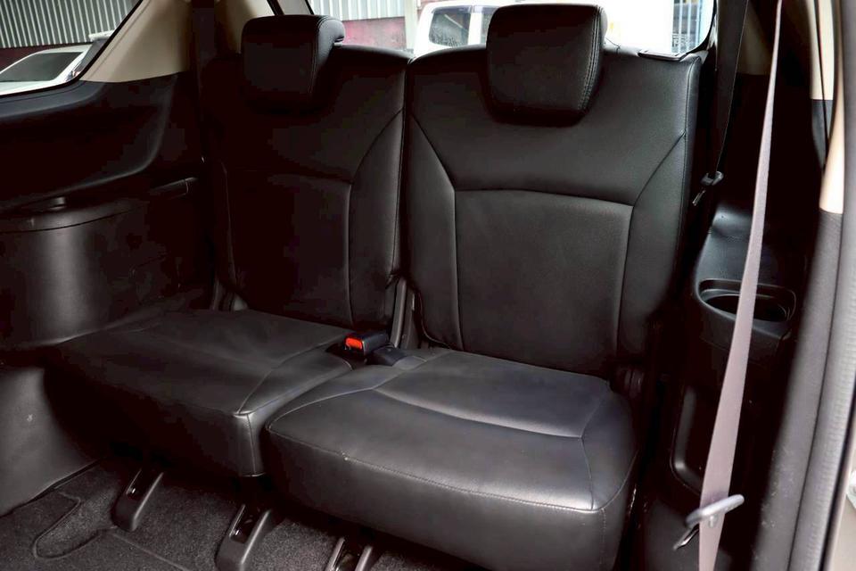 🚩SUZUKI ERTIGA 1.5 GX 2020 รูปที่ 13