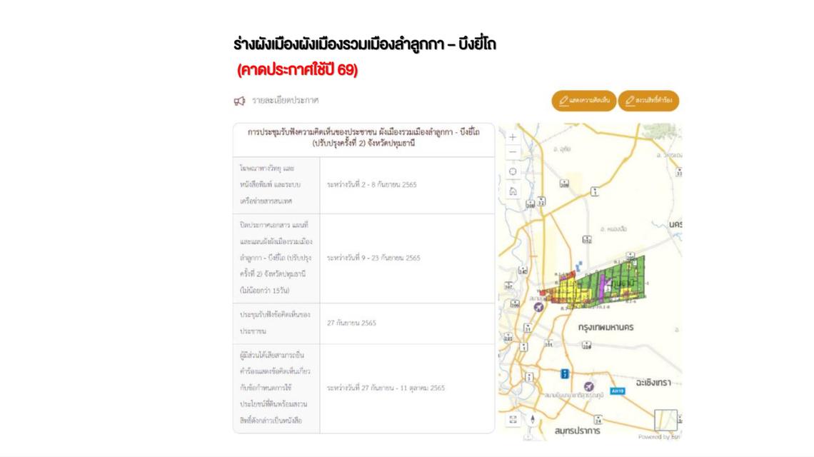 ขายที่ดิน ลำลูกกา คลอง 6 9
