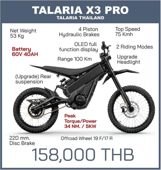 Talaria TL2500 X3 Pro (Made in Thailand)