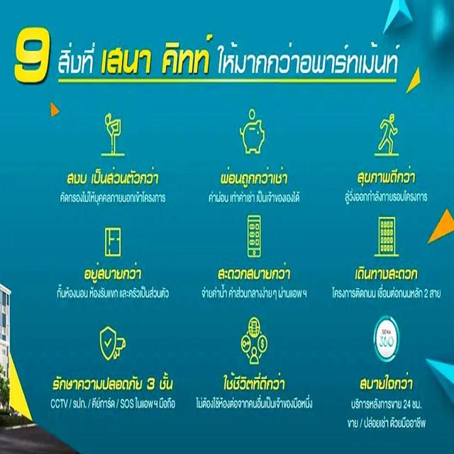 ขายคอนโดเสนาคิทท์ เพชรเกษม-พุทธมณฑลสาย7 ขนาด25.31ตรม. ชั้น4 ห้องใหม่เฟอร์ครบ ฟรีโอน 10