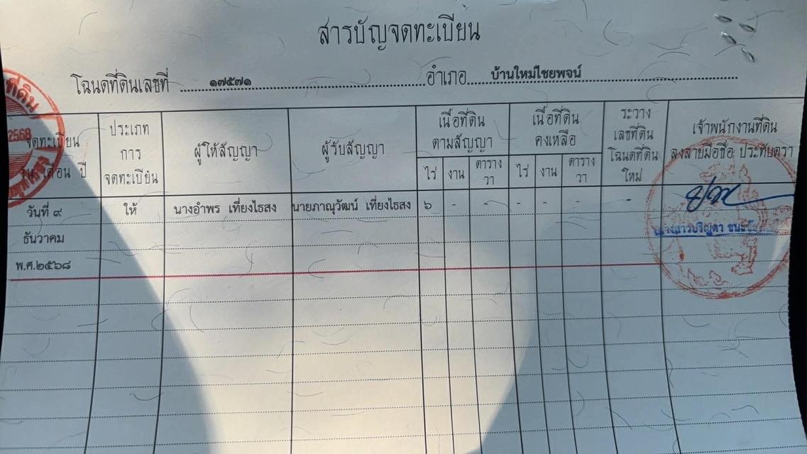 ที่ดินปล่าว6ไร่ขาย3,600,000 7