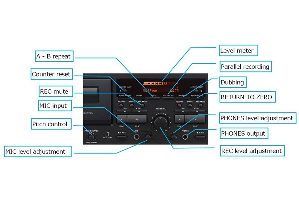 เปิดจอง TASCAM 202MK7 เครื่องเล่นเทปคู่ with USB Port ประกันศูนย์ 5