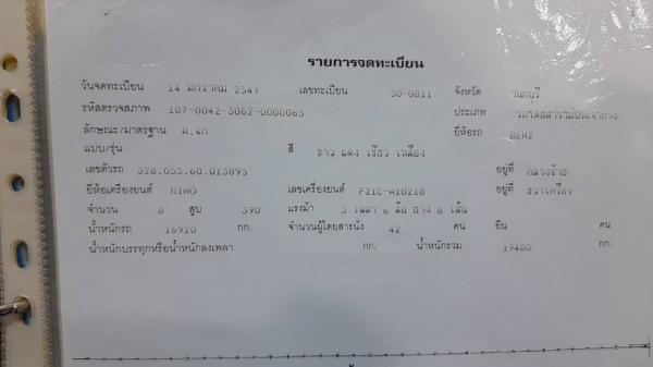 รถบัส 2 ชั้น 8 ล้อ สภาพดี  5