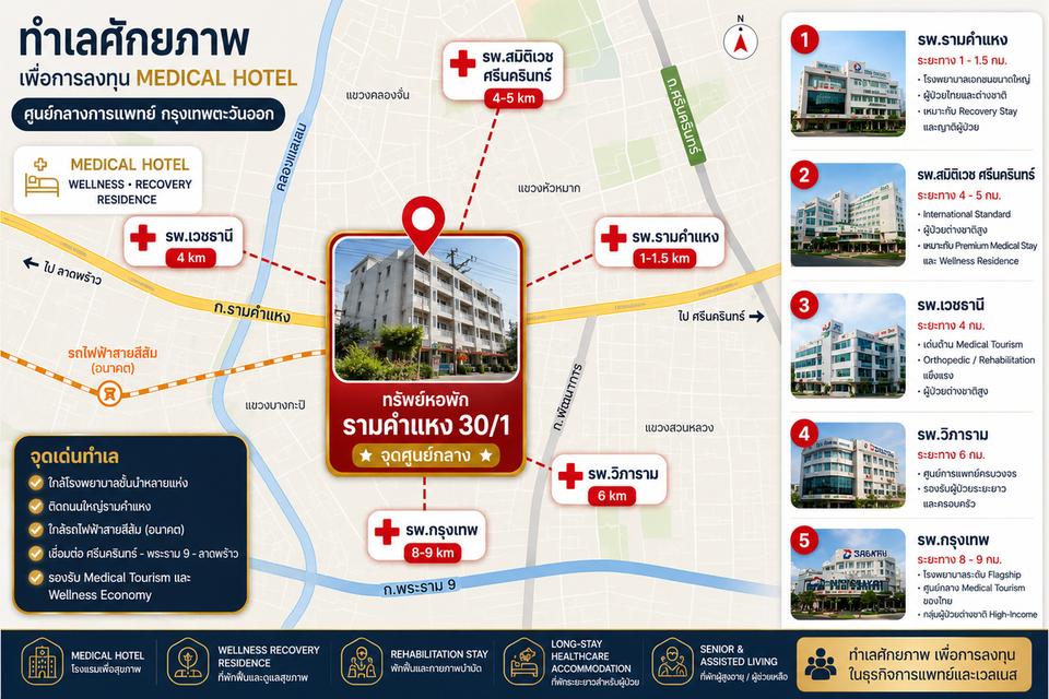 ขายหอพัก ทำเลทอง 144 ห้อง หัวหมาก - รามคำแหง 30/1 ใกล้รถไฟฟ้าสายสีเหลือง และ สายสีส้ม เจ้าของขายเอง 8