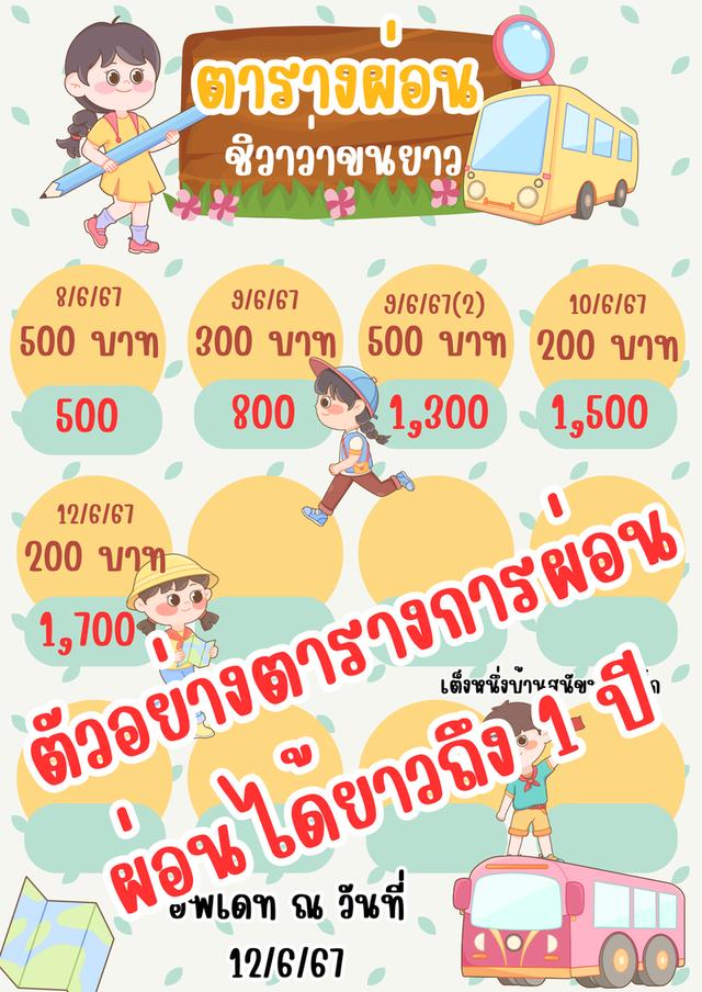 เปิดผ่อนลูกสุนัขพันธุ์เล็ก 7