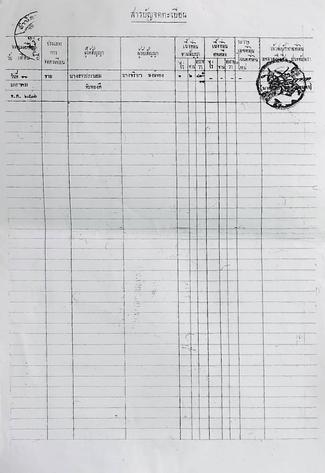 ที่ดิน จังหวัดพิษณุโลก 5
