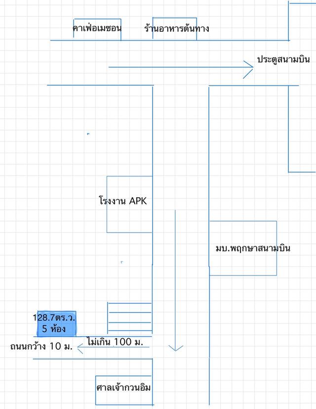 ที่ดินใกล้สนามบินหาดใหญ่ น้ำไม่ท่วม 6