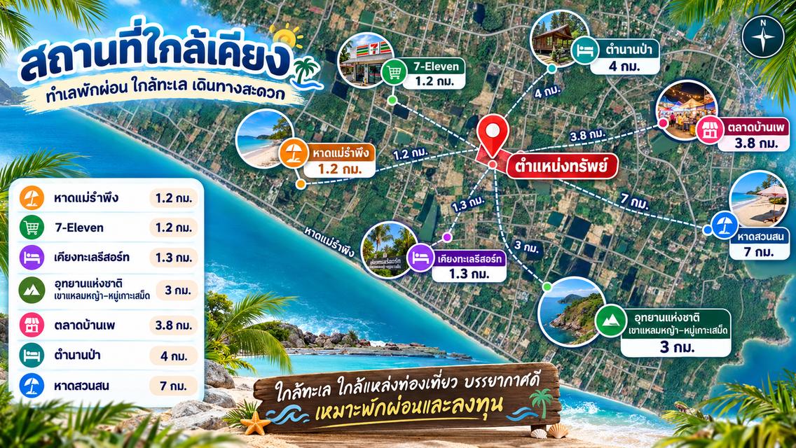ขายที่ดินติดถนน 4 เลน หน้ากว้าง 67 ม.ใกล้หาดแม่รำพึง 1.2 กม. 1-0-57 ไร่ เพ ระยอง ไฟฟ้าและประปาพร้อม 8