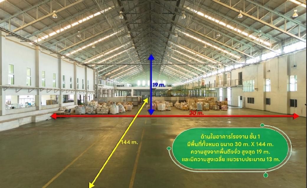 ขาย!! โรงงานใหญ่ ในนิคมอุตสาหกรรมสินสาคร จ.สมุทรสาคร ผังสีม่วง พร้อมที่ดิน 14 ไร่ 96.4 ตร.ว.**พร้อมใช้งาน** 2