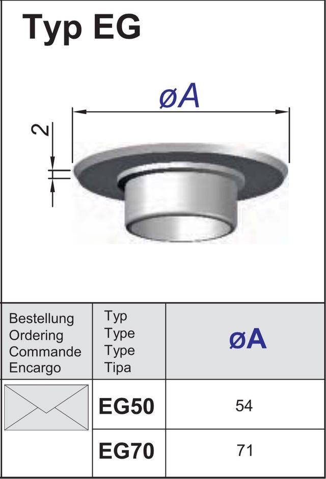 ขาย จำหน่าย หัวกรองน้ำ หัวกรองน้ำประปา , Filter nozzles, หัวสแตนเนอร์ 086-3771698