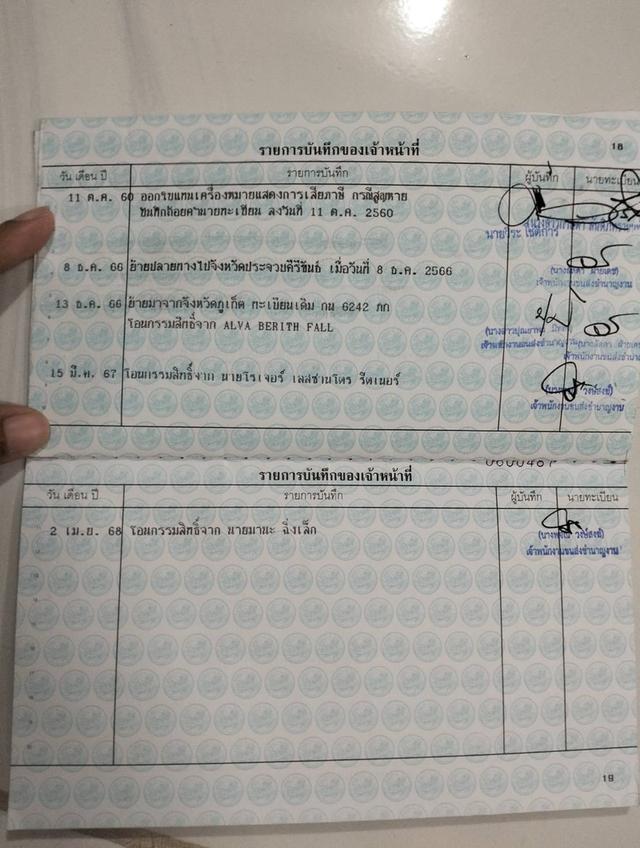 ขายรถฮอนด้า 16