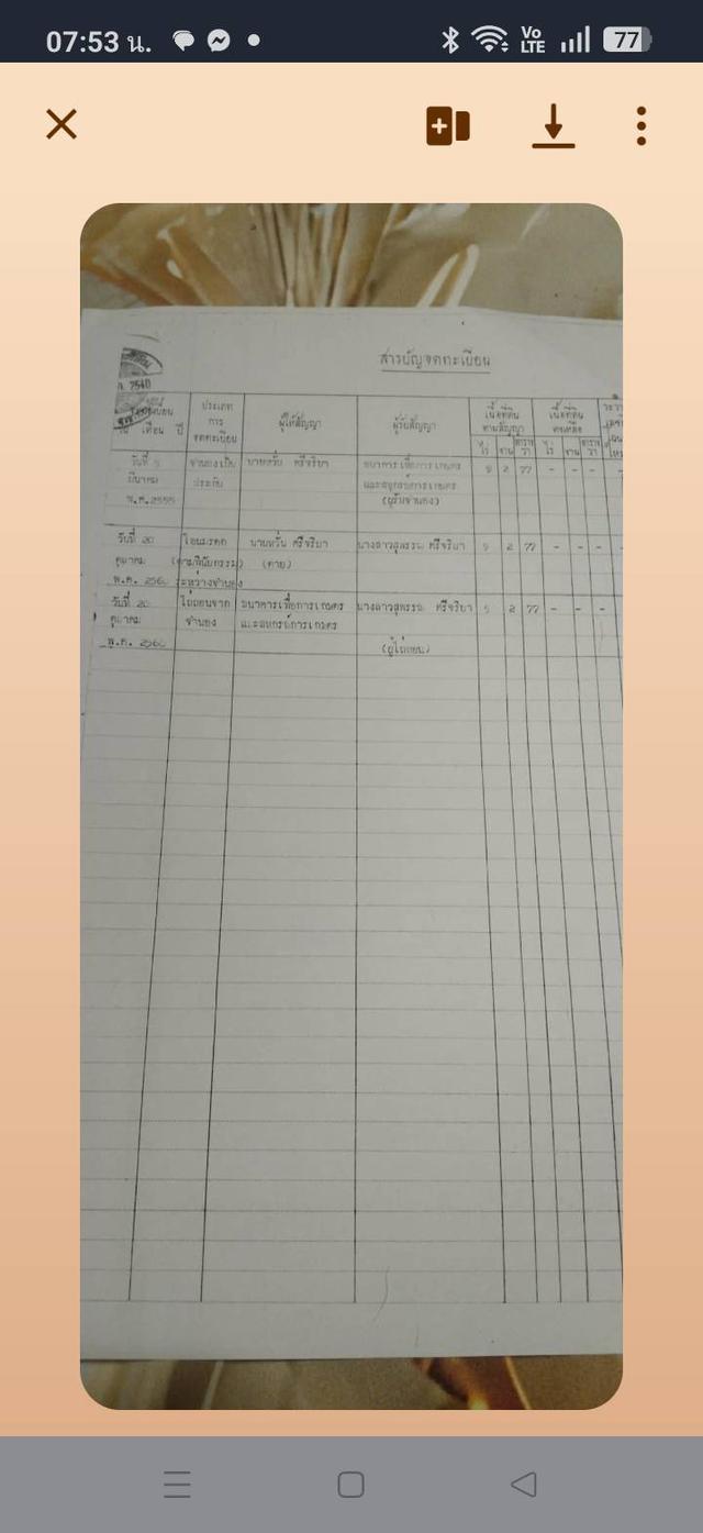 ที่ดินในพื้นที่ อำเภอหล่มเก่า จ.เพชรบูรณ์ 6