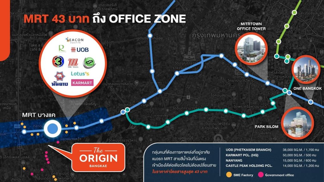 ขายดาวน์คอนโด The Origin บางแค เท่าทุน Pre-sale  3