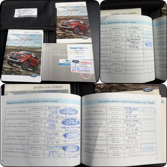 รหัสรถ AP1071 Ford Everest 2.0 Turbo Titanium+ ปี 2019 สีเทา รูปที่ 17