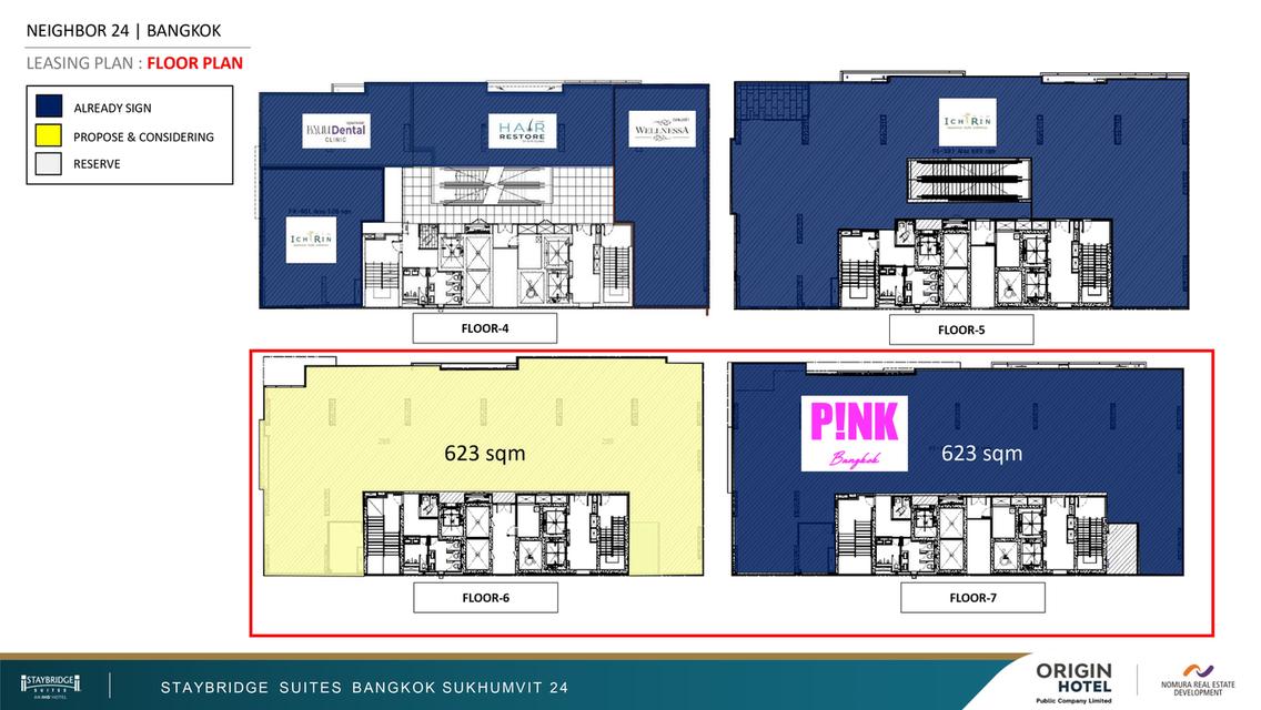 พื้นที่เช่าร้านค้า Neighbor 24 ศูนย์กลางกำลังซื้อสูงบนสุขุมวิท 24 7