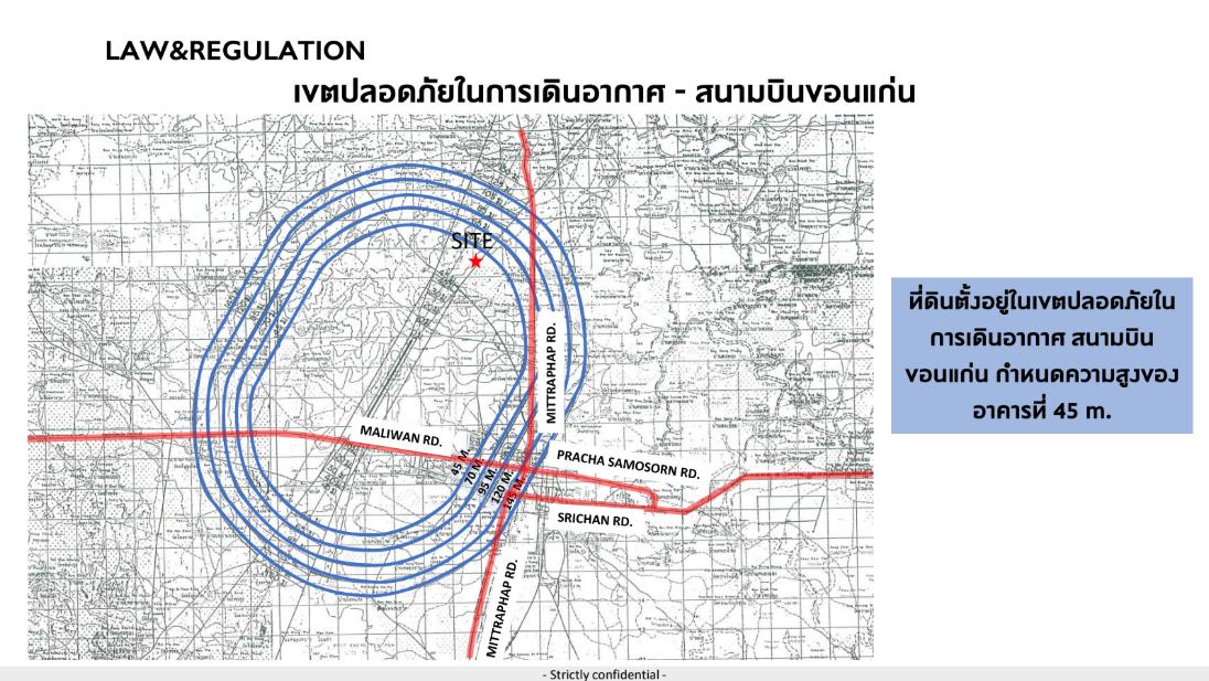 ที่น่าสนใจ ขอนแก่น โนนม่วง 7