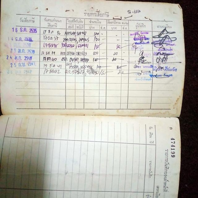 ฮอนด้านายอำเภอค่ะ 3