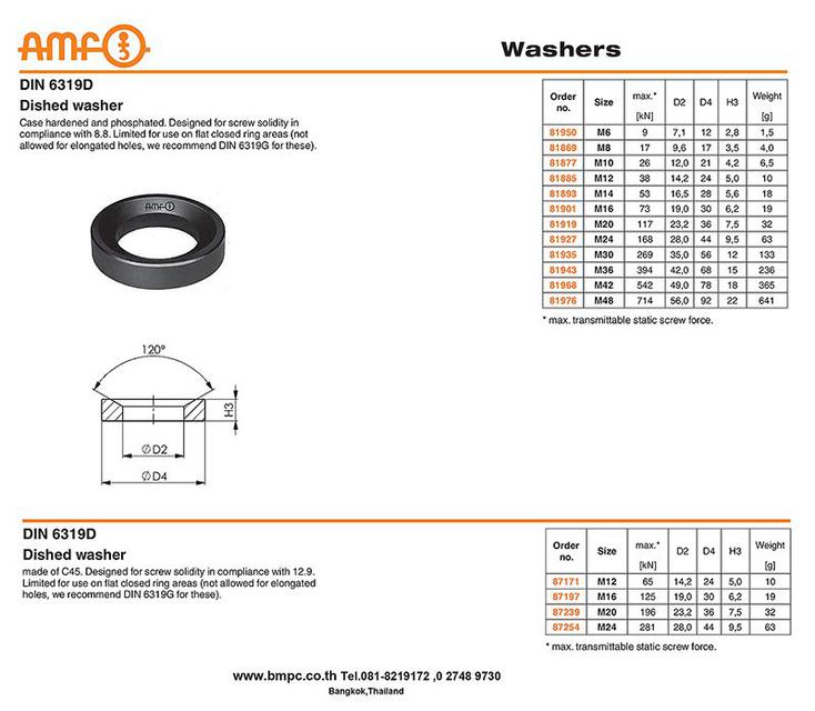 Dished washer, Spherical seat washer, DIN6319C, DIN6319D, DIN6319G 3