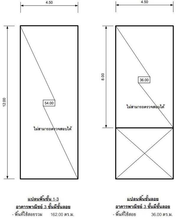 💙 สำนักงาน รามอินทรา ราคาพิเศษ! 💙 14